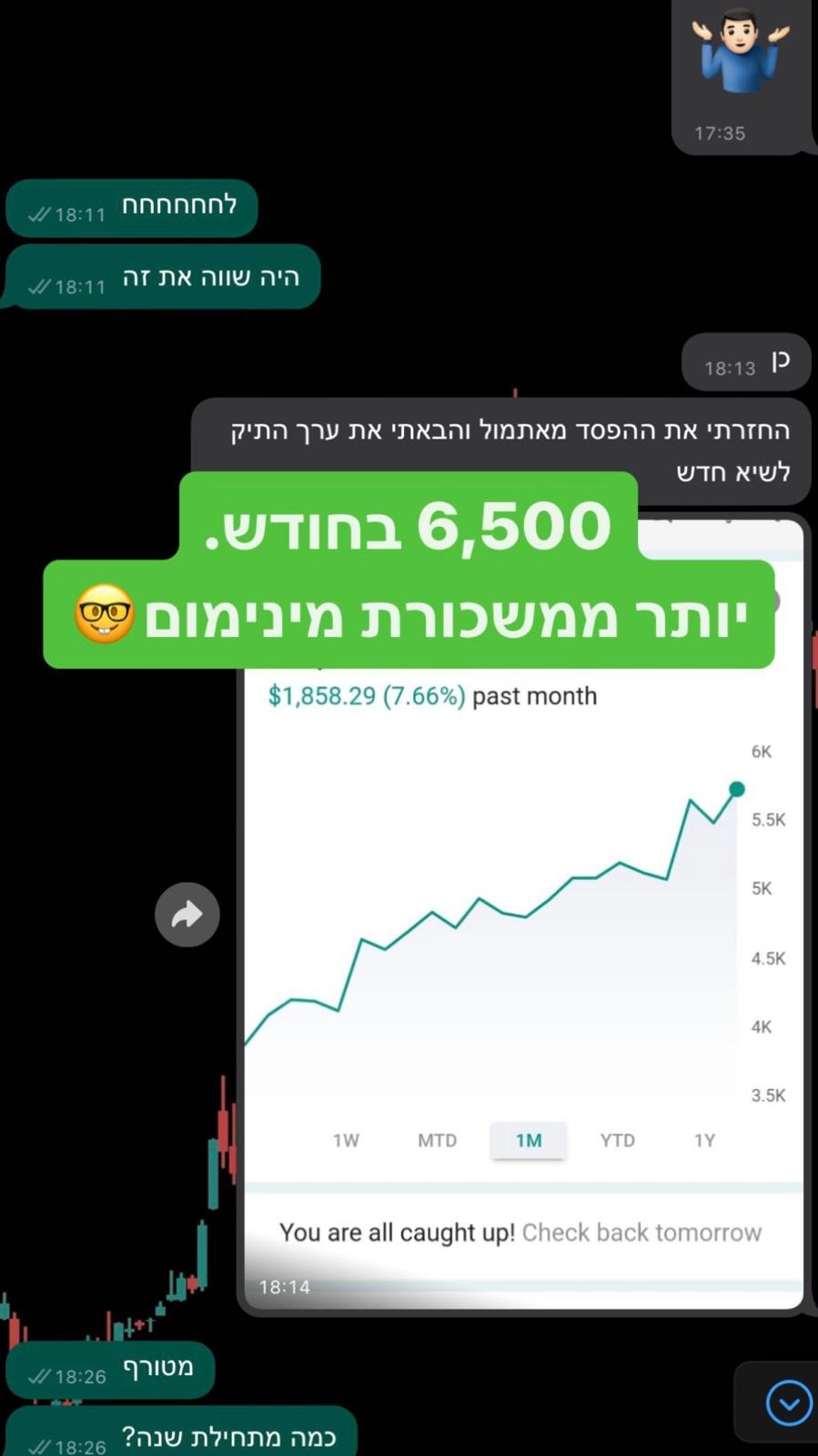 66